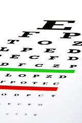 Image showing Eye Chart