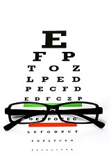 Image showing Eye Chart