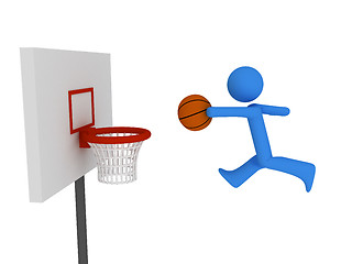 Image showing Slam dunk