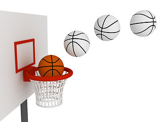 Image showing Ball in basket