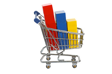 Image showing Shopping trolley