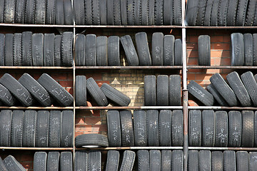 Image showing tire wall