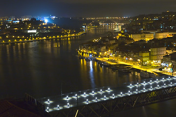 Image showing evening river city