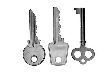 Image showing keys