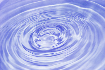 Image showing rippled water