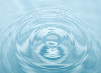 Image showing water surface