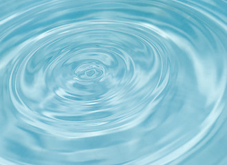 Image showing water surface