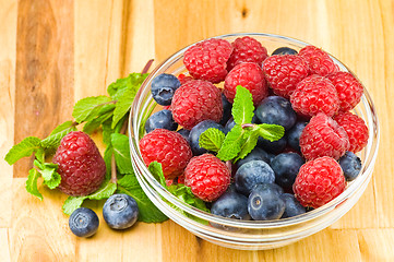 Image showing Blueberry, ruspberry and mint leaves