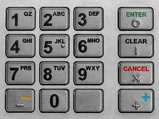 Image showing keypad atm