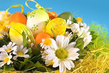 Image showing easter eggs