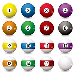 Image showing pool balls