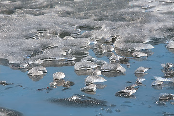 Image showing ice on pond, springtime