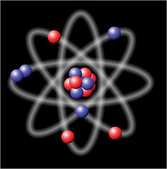 Image showing Atom - vector illustration