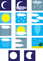 Image showing Weather Symbols