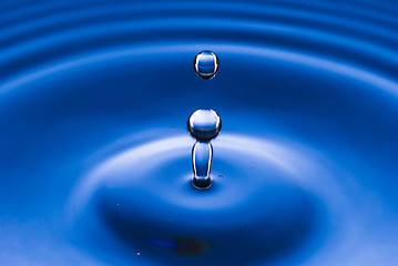 Image showing blue water droplet black and white outlined