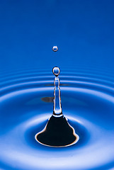 Image showing blue water droplet black and white outlined