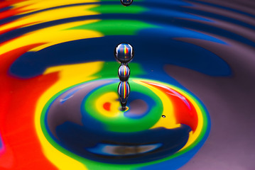 Image showing multicolored water droplet black and white outlined