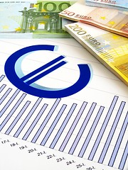 Image showing EURO money and graph - business report