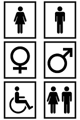 Image showing Gender Signs