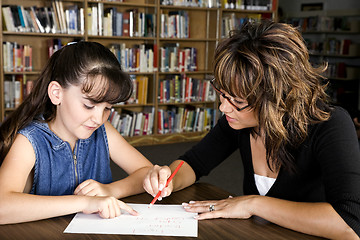 Image showing Learning