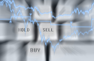 Image showing buy and sell