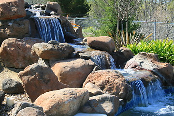 Image showing Waterfall