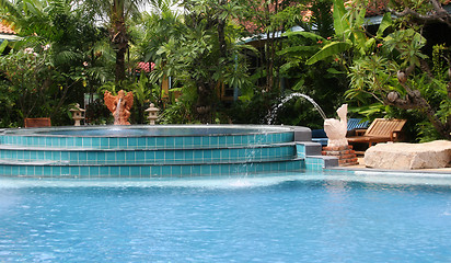 Image showing Swimming pool