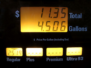 Image showing Gas Pump Prices 