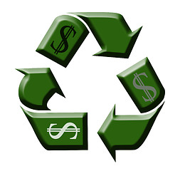 Image showing Recycling Money