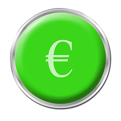 Image showing Economic Help Button