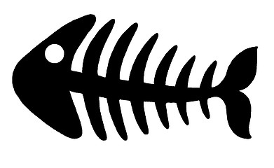 Image showing Fishbone 2