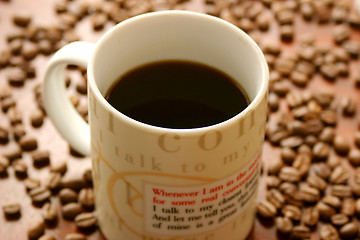 Image showing Freshly poured cup of coffee