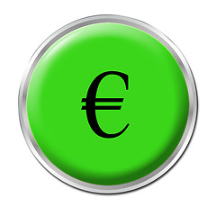Image showing Economic Help Button