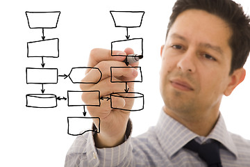 Image showing Businessman drawing a flowchart