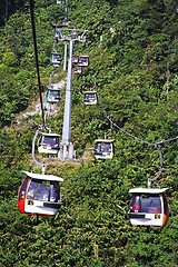 Image showing Cable car