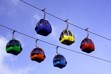 Image showing Cable car