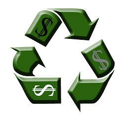 Image showing Recycling