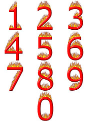 Image showing 3D Numbers on Fire