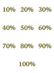 Image showing 3D Golden Percentages