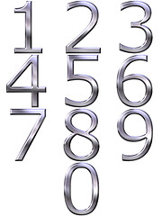 Image showing 3D Silver Numbers