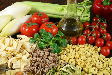 Image showing Italian food