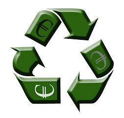 Image showing Recycling Money