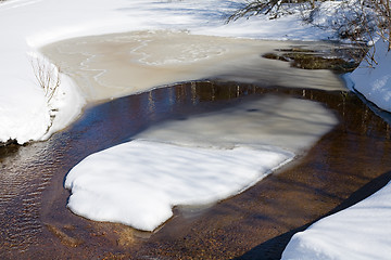 Image showing spring