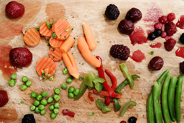 Image showing Fruits and vegetables plate.