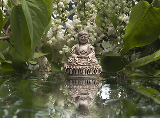 Image showing Buddha under trees