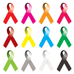 Image showing awareness ribbon