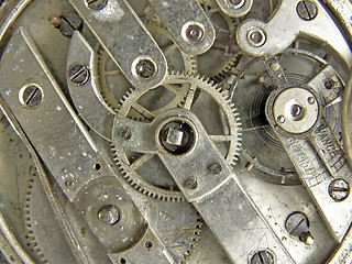 Image showing mechanism
