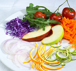 Image showing salad ingredient on a plate