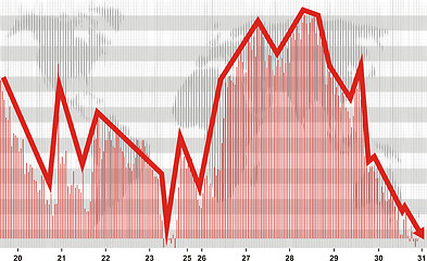 Image showing Business crisis chart