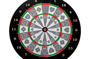 Image showing Dartboard circle